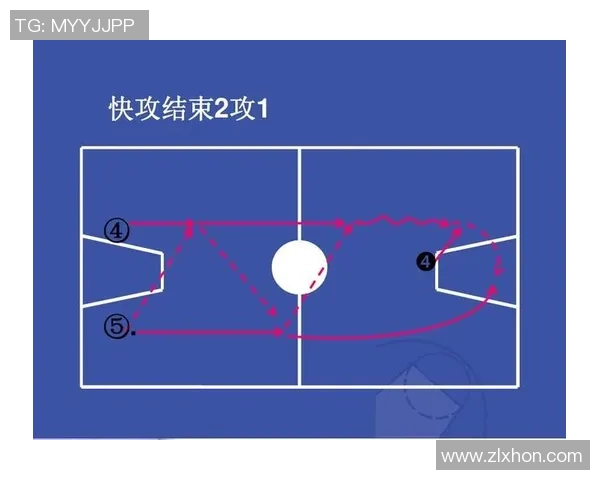 南京网球队快攻战术解析与实战应用探讨