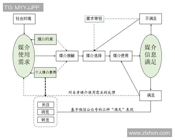 足球明星的辉煌历程与影响力分析探讨